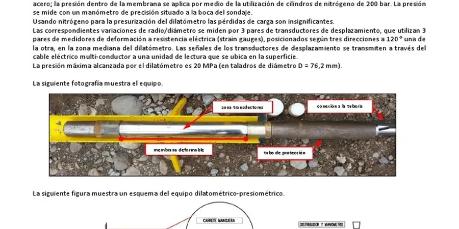 Imagen ilustrativa de Dilatometro en Pamplona