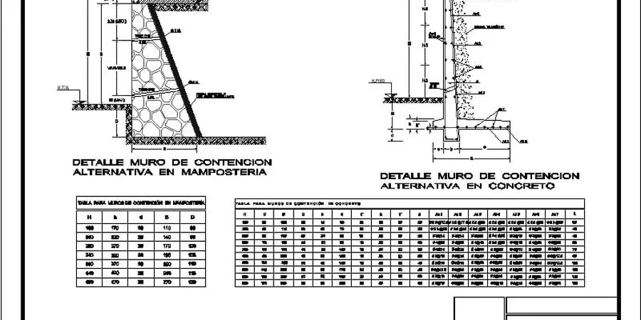 Imagen ilustrativa de Muros contencion en Pamplona