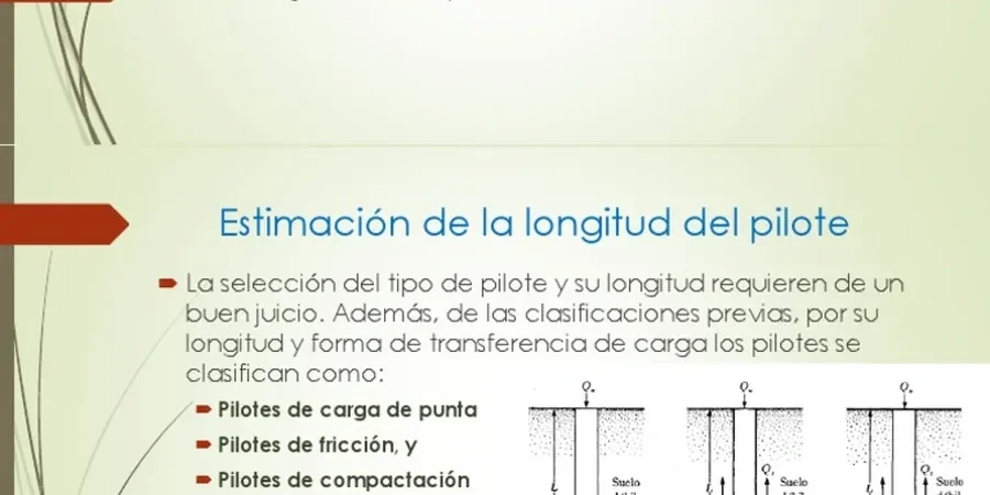 Imagen ilustrativa de Pilotes friccion punta en Pamplona